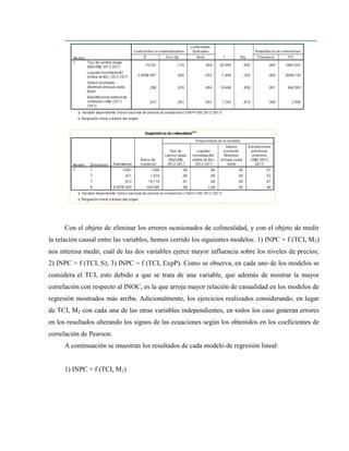 Con el objeto de eliminar los errores ocasionados de colinealidad, y con el objeto de medir
la relación causal entre las variables, hemos corrido los siguientes modelos: 1) INPC = f (TCI, M2)
nos interesa medir, cuál de las dos variables ejerce mayor influencia sobre los niveles de precios;
2) INPC = f (TCI, S); 3) INPC = f (TCI, ExpP). Como se observa, en cada uno de los modelos se
considera el TCI, esto debido a que se trata de una variable, que además de mostrar la mayor
correlación con respecto al INOC, es la que arroja mayor relación de casualidad en los modelos de
regresión mostrados más arriba. Adicionalmente, los ejercicios realizados considerando, en lugar
de TCI, M2 con cada una de las otras variables independientes, en todos los caso generan errores
en los resultados alterando los signos de las ecuaciones según los obtenidos en los coeficientes de
correlación de Pearson.
A continuación se muestran los resultados de cada modelo de regresión lineal:
1) INPC = f (TCI, M2)
 