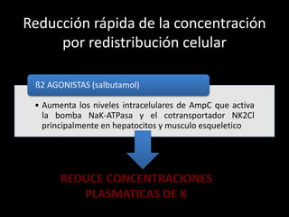 Reducción rápida de la concentración 
por redistribución celular 
ß2 AGONISTAS (salbutamol) 
• Aumenta los niveles intracelulares de AmpC que activa 
la bomba NaK-ATPasa y el cotransportador NK2Cl 
principalmente en hepatocitos y musculo esqueletico 
REDUCE CONCENTRACIONES 
PLASMATICAS DE K 
 