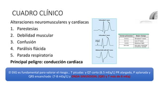 CUADRO CLÍNICO
Alteraciones neuromusculares y cardiacas
1. Parestesias
2. Debilidad muscular
3. Confusión
4. Parálisis flácida
5. Parada respiratoria
Principal peligro: conducción cardiaca
El EKG es fundamental para valorar el riesgo… T picudas y QT corto (6.5 mEq/L) PR alargado, P aplanada y
QRS ensanchado (7-8 mEq/L) y ONDA SINUSOIDAL (QRS y T más de 8 mEq)
 