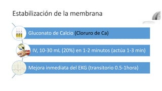 Estabilización de la membrana
Gluconato de Calcio (Cloruro de Ca)
IV, 10-30 mL (20%) en 1-2 minutos (actúa 1-3 min)
Mejora inmediata del EKG (transitorio 0.5-1hora)
 