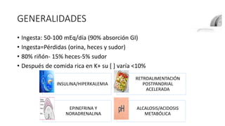 GENERALIDADES
• Ingesta: 50-100 mEq/día (90% absorción GI)
• Ingesta=Pérdidas (orina, heces y sudor)
• 80% riñón- 15% heces-5% sudor
• Después de comida rica en K+ su [ ] varía <10%
INSULINA/HIPERKALEMIA
RETROALIMENTACIÓN
POSTPANDRIAL
ACELERADA
EPINEFRINA Y
NORADRENALINA
ALCALOSIS/ACIDOSIS
METABÓLICA
 
