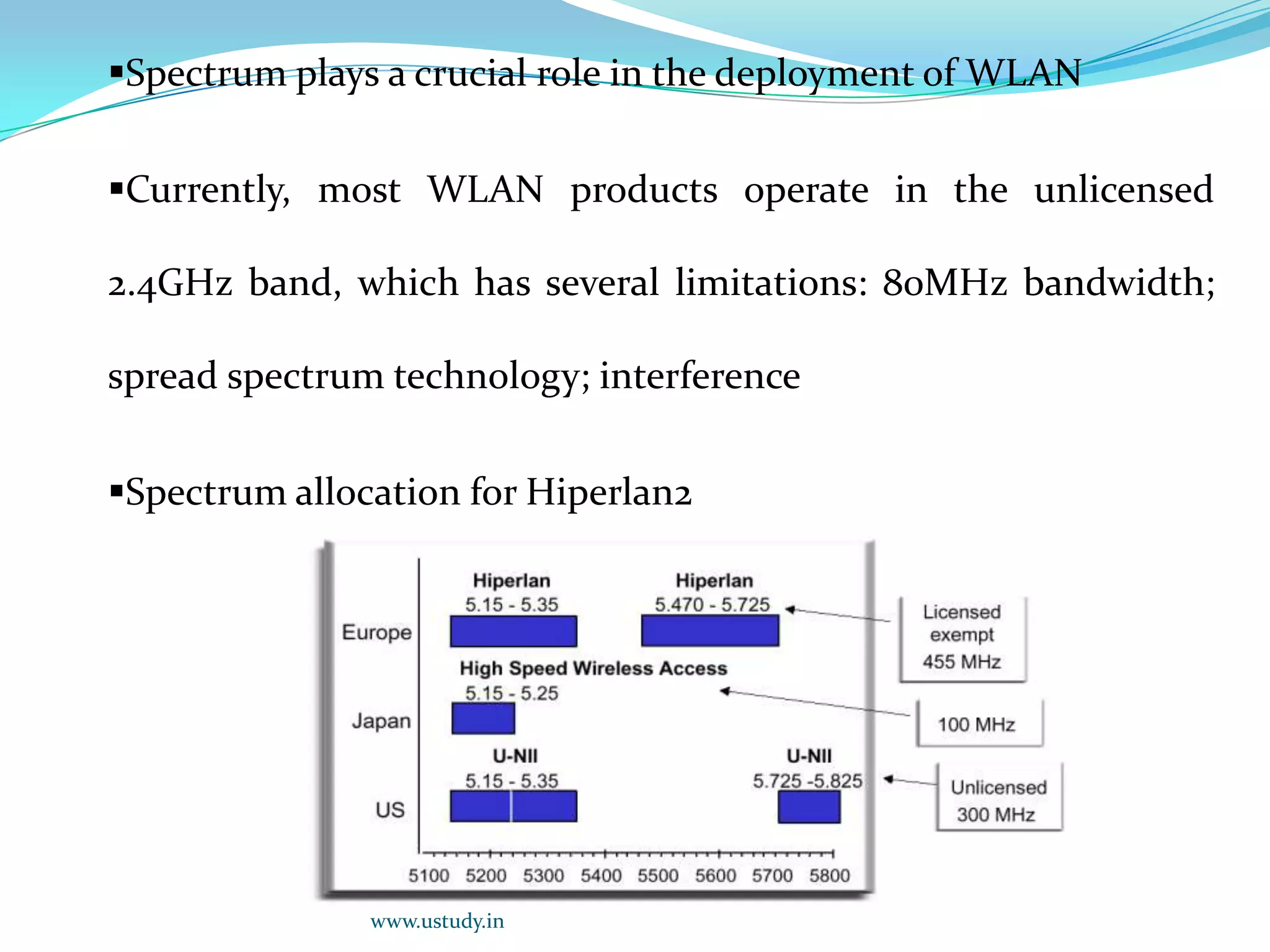  Emergence of multimedia applications