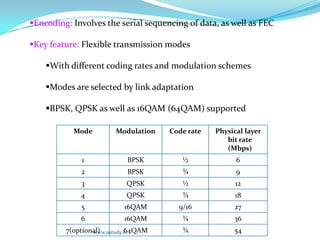  Deregulation of the telecommunications industrywww.ustudy.in