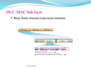 Goal: to achieve higher data rate than IEEE 802.11 data rates: 1~2 Mbps, and to be used in ad hoc networking of portable devices