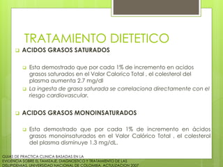 TRATAMIENTO DIETETICO
 ACIDOS GRASOS SATURADOS
 Esta demostrado que por cada 1% de incremento en acidos
grasos saturados en el Valor Calorico Total , el colesterol del
plasma aumenta 2.7 mg/dl
 La ingesta de grasa saturada se correlaciona directamente con el
riesgo cardiovascular.
 ACIDOS GRASOS MONOINSATURADOS
 Esta demostrado que por cada 1% de incremento en ácidos
grasos monoinsaturados en el Valor Calórico Total , el colesterol
del plasma disminuye 1.3 mg/dL.
GUIAS DE PRACTICA CLINICA BASADAS EN LA
EVIDENCIA SOBRE EL TAMIZAJE, DIAGNOSTICO Y TRATAMIENTO DE LAS
DISLIPIDEMIAS. UNIVERSIDAD NACIONAL DE COLOMBIA, ACTULIZACION 2007
 