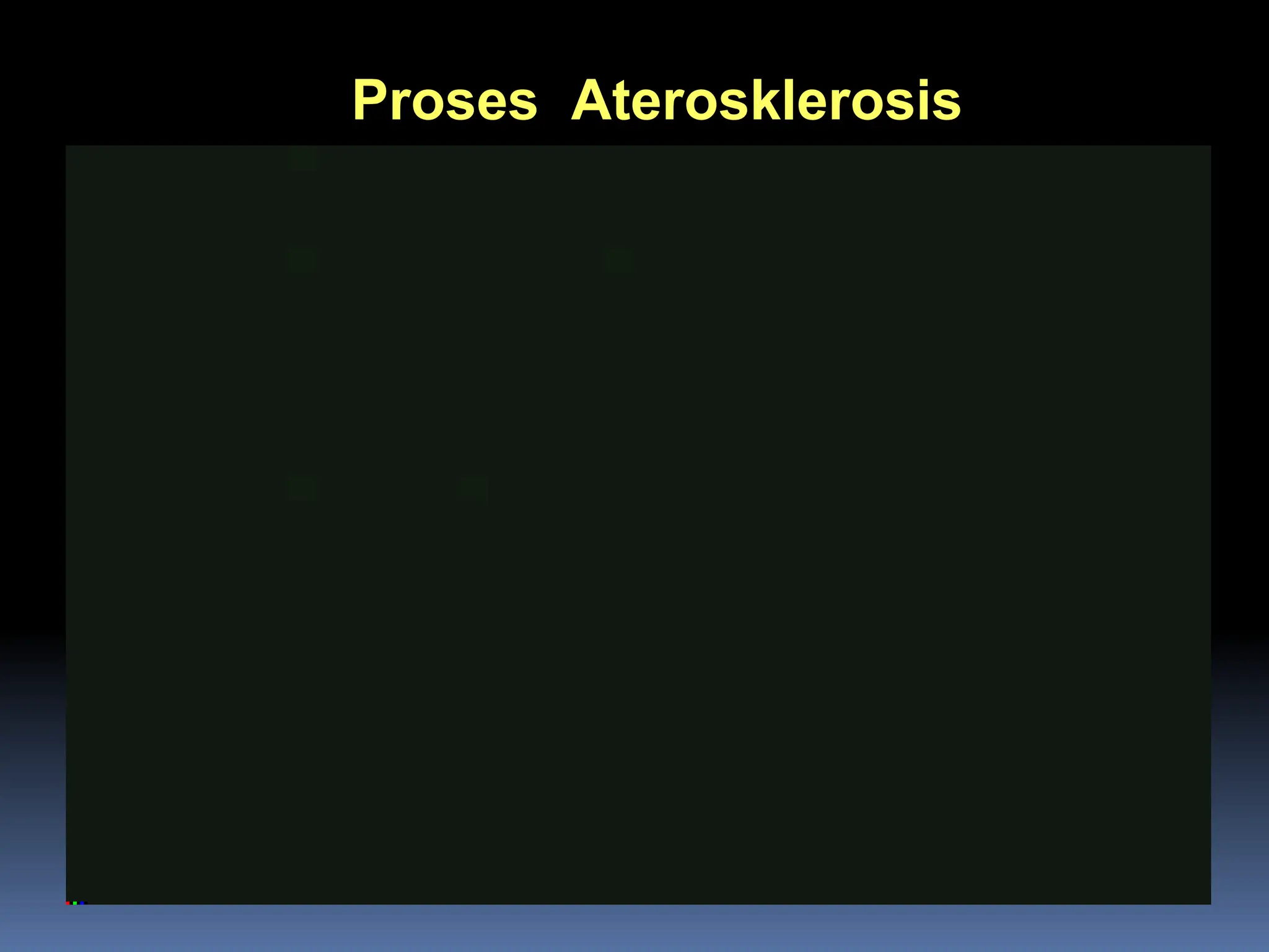 Proses Aterosklerosis
 