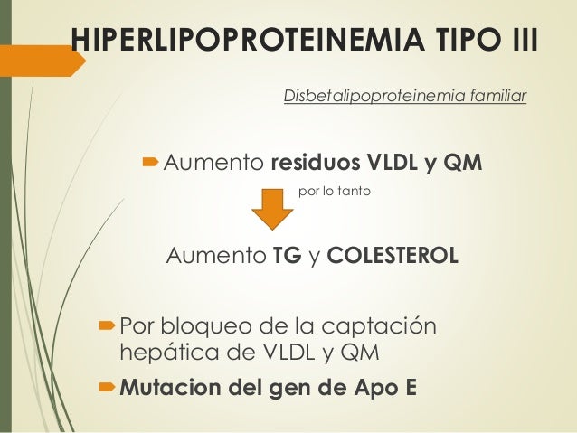 HYPERLIPOPROTEINEMIA TIPO III EBOOK HYPERLIPOPROTEINEMIA TIPO III EBOOK