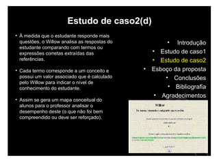 Estudo de caso2(d) À medida que o estudante responde mais questões, o Willow analisa as respostas do estudante comparando com termos ou expressões corretas extraídas das referências.  Cada termo corresponde a um conceito e possui um valor associado que é calculado pelo Willow para indicar o nível de conhecimento do estudante. Assim se gera um mapa conceitual do alunos para o professor analisar o desempenho deste (o que não foi bem compreendido ou deve ser reforçado). Introdução Estudo de caso1 Estudo de caso2 Esboço da proposta Conclusões Bibliografia Agradecimentos 