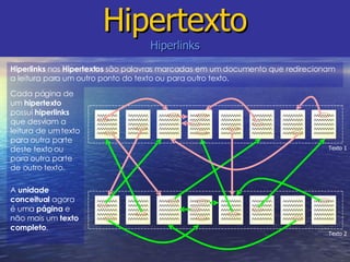 Hipertexto Hiperlinks Cada página de um  hipertexto  possui  hiperlinks  que desviam a leitura de um texto para outra parte deste texto ou para outra parte de outro texto.  A  unidade conceitual  agora é uma  página  e não mais um  texto   completo . Hiperlinks  nos  Hipertextos  são palavras marcadas em um documento que redirecionam a leitura para um outro ponto do texto ou para outro texto.  