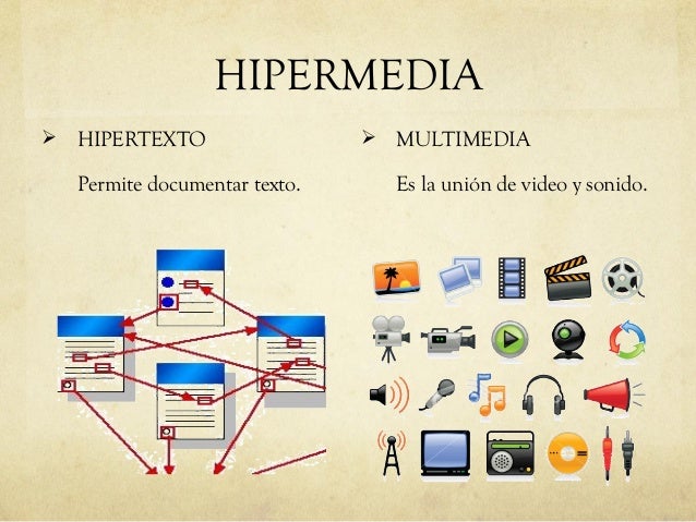 Que Es La Hipermedia En Informatica es.slideshare.net