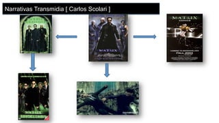 Narrativas Transmidia [ Carlos Scolari ]
 