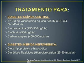 • DIABETES INSÍPIDA CENTRAL:
5-10 U de Vasopresina acuosa, Vía IM o SC c/4-
6h.Poliuria
Clorpropamida (250-500mg/dia)
Clofibrato (500mg/dia)
Carbamazepina (400-600mg/dia)
• DIABETES INSÍPIDA NEFROGÉNICA:
Dieta hipoproteica e hiposódica
Diuréticos Tiazídicos (Hidroclorotiazida [25-50 mg/dia])
19Farreras-Rozman: Medicina Interna, 14ª Edición. Ediciones Harcourt S.A.
2000
 