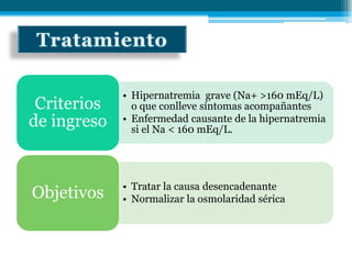 • Hipernatremia grave (Na+ >160 mEq/L)
o que conlleve síntomas acompañantes
• Enfermedad causante de la hipernatremia
si el Na < 160 mEq/L.
Criterios
de ingreso
• Tratar la causa desencadenante
• Normalizar la osmolaridad séricaObjetivos
 