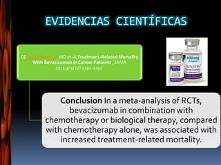 CCVishal Ranpura, MD et al;Treatment-Related Mortality
With Bevacizumab in Cancer Patients , JAMA
2011;305(22):2291-2292.
Conclusion In a meta-analysis of RCTs,
bevacizumab in combination with
chemotherapy or biological therapy, compared
with chemotherapy alone, was associated with
increased treatment-related mortality.
EVIDENCIAS CIENTÍFICAS
 
