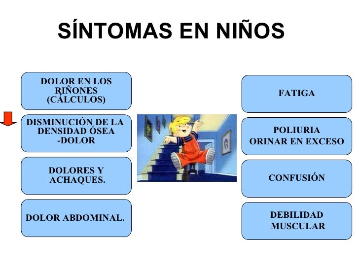 La fisioterapia a sheynom la osteocondrosis las revocaciones