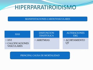 HIPERPARATIROIDISMO
HAS
• HVI
• CALCIFICACIONES
VASCULARES
DISFUNCION
DIASTOLICA
• ARRITMIAS
ALTERACIONES
EKG
• ACORTAMIENTO
QT
MANIFESTACIONES CARDIOVASCULARES
PRINCIPAL CAUSA DE MORTALIDAD
 