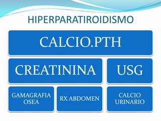 HIPERPARATIROIDISMO
CALCIO.PTH
CREATININA
GAMAGRAFIA
OSEA
RX ABDOMEN
USG
CALCIO
URINARIO
 