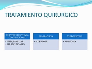 TRATAMIENTO QUIRURGICO
PARATIROIDECTOMIA
CONVENCIONAL
• NEM, FAMILIAR
• HP SECUNDARIO
MINIINCISON
• ADENOMA
VIDEOASITIDA
• ADENOMA
 
