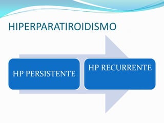 HIPERPARATIROIDISMO
HP PERSISTENTE
HP RECURRENTE
 