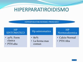 HIPERPARATIROIDISMO
HP
SINTOMATICO
• 20%. Form
clasica
• PTH alta
Hp asintomatico
• 80%
• La forma mas
comun
HP
Normocalcemica
• Calcio Normal
• PTH Alta
HIPERPARATIROIDISMO PRIMARIO
 