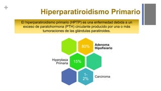 +
Hiperparatiroidismo Primario
El hiperparatiroidismo primario (HPTP) es una enfermedad debida a un
exceso de paratohormona (PTH) circulante producido por una o más
tumoraciones de las glándulas paratiroides.
80% Adenoma
Hipofisiario
15%
Hiperplasia
Primaria
1-
2%
Carcinoma
 