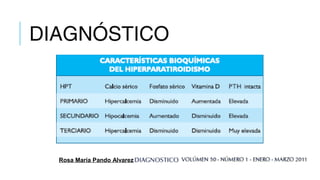 DIAGNÓSTICO
Rosa María Pando Alvarez
 