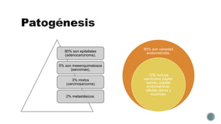 90% son epiteliales
(adenocarcinoma),
5% son mesenquimatosos
(sarcomas),
3% mixtos
(carcinosarcoma)
2% metastásicos.
90% son variedad
endometroide,
10% incluye
carcinoma papilar
seroso, papilar
endometriode,
células claras y
mucinoso.
 