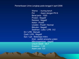 Pemeriksaan Urine Lengkap pada tanggal 4 april 2006
Warna : kuning keruh
Pcl
: Asam dengan PH 6
Berat jenis : 1020
Protein...