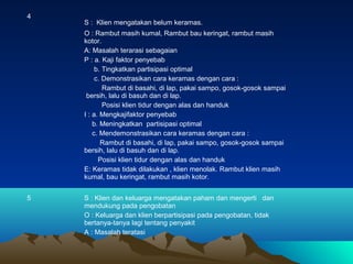4

S : Klien mengatakan belum keramas.
O : Rambut masih kumal, Rambut bau keringat, rambut masih
kotor.
A: Masalah terarasi sebagaian
P : a. Kaji faktor penyebab
b. Tingkatkan partisipasi optimal
c. Demonstrasikan cara keramas dengan cara :
Rambut di basahi, di lap, pakai sampo, gosok-gosok sampai
bersih, lalu di basuh dan di lap.
Posisi klien tidur dengan alas dan handuk
I : a. Mengkajifaktor penyebab
b. Meningkatkan partisipasi optimal
c. Mendemonstrasikan cara keramas dengan cara :
Rambut di basahi, di lap, pakai sampo, gosok-gosok sampai
bersih, lalu di basuh dan di lap.
Posisi klien tidur dengan alas dan handuk
E: Keramas tidak dilakukan , klien menolak. Rambut klien masih
kumal, bau keringat, rambut masih kotor.

5

S : Klien dan keluarga mengatakan paham dan mengerti dan
mendukung pada pengobatan
O : Keluarga dan klien berpartisipasi pada pengobatan, tidak
bertanya-tanya lagi tentang penyakit
A : Masalah teratasi

 