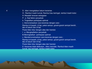 4

S : klien mengatakan belum keramas
O : Rambut masih kumal, Rambut bau keringat, rambut masih kotor.
A: Masalah terarasi sebagaian
P : a. Kaji faktor penyebab
b. Tingkatkan partisipasi optimal
c. Demonstrasikan cara keramas dengan cara :
Rambut di basahi, di lap, pakai sampo, gosok-gosok sampai bersih,
lalu di basuh dan di lap.
Posisi klien tidur dengan alas dan handuk
I : a. Mengkajifaktor penyebab
B Meningkatkan partisipasi optimal
c. Mendemonstrasikan cara keramas dengan cara :
Rambut di basahi, di lap, pakai sampo, gosok-gosok sampai bersih,
lalu di basuh dan di lap.
Posisi klien tidur dengan alas dan handuk
E: Keramas tidak dilakukan , klien menolak. Rambut klien masih
kumal, bau keringat, rambut masih kotor.

 