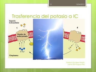 15                    13/04/2012




Trasferencia del potasio a IC
 10
   UI de Insulina en bolo IV + 50ml de
 dextrosa al 50% IV, seguido de una
 perfusión de Dextrosa al 5% IV.

 Β2agonista:   0,5mg de salbutamol IV.

 40-150   mEq de bicarbonato sódico IV.



                                   Patriica Escalera Martín
                                    Jaime Domínguez Píriz
 