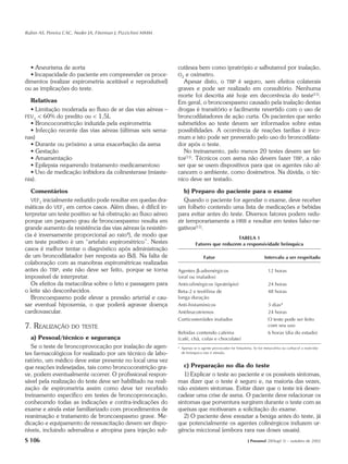 Rubin AS, Pereira CAC, Neder JA, Fiterman J, Pizzichini MMM




  • Aneurisma de aorta                                         cutânea bem como ipratrópio e salbutamol por inalação,
  • Incapacidade do paciente em compreender os proce-          O2 e oxímetro.
dimentos (realizar espirometria aceitável e reprodutível)        Apesar disto, o TBP é seguro, sem efeitos colaterais
ou as implicações do teste.                                    graves e pode ser realizado em consultório. Nenhuma
                                                               morte foi descrita até hoje em decorrência do teste(11).
  Relativas                                                    Em geral, o broncoespasmo causado pela inalação destas
  • Limitação moderada ao fluxo de ar das vias aéreas –        drogas é transitório e facilmente revertido com o uso de
FEV 1 < 60% do predito ou < 1,5L                               broncodilatadores de ação curta. Os pacientes que serão
  • Broncoconstricção induzida pela espirometria               submetidos ao teste devem ser informados sobre estas
  • Infecção recente das vias aéreas (últimas seis sema-       possibilidades. A ocorrência de reações tardias é inco-
nas)                                                           mum e isto pode ser prevenido pelo uso do broncodilata-
  • Durante ou próximo a uma exacerbação da asma               dor após o teste.
  • Gestação                                                     No treinamento, pelo menos 20 testes devem ser fei-
  • Amamentação                                                tos(11). Técnicos com asma não devem fazer TBP, a não
  • Epilepsia requerendo tratamento medicamentoso              ser que se usem dispositivos para que os agentes não al-
  • Uso de medicação inibidora da colinesterase (miaste-       cancem o ambiente, como dosímetros. Na dúvida, o téc-
nia).                                                          nico deve ser testado.

   Comentários                                                    b) Preparo do paciente para o exame
   VEF1 inicialmente reduzido pode resultar em quedas dra-        Quando o paciente for agendar o exame, deve receber
máticas do VEF1 em certos casos. Além disso, é difícil in-     um folheto contendo uma lista de medicações e bebidas
terpretar um teste positivo se há obstrução ao fluxo aéreo     para evitar antes do teste. Diversos fatores podem redu-
porque um pequeno grau de broncoespasmo resulta em             zir temporariamente a HRB e resultar em testes falso-ne-
grande aumento da resistência das vias aéreas (a resistên-     gativos(11).
cia é inversamente proporcional ao raio4), de modo que                                      TABELA 1
um teste positivo é um “artefato espirométrico”. Nestes                   Fatores que reduzem a responsividade brônquica
casos é melhor tentar o diagnóstico após administração
de um broncodilatador (ver resposta ao Bd). Na falta de                        Fator                                 Intervalo a ser respeitado
colaboração com as manobras espirométricas realizadas
antes do TBP, este não deve ser feito, porque se torna         Agentes β-adrenérgicos                                  12 horas
impossível de interpretar.                                     (oral ou inalados)
   Os efeitos da metacolina sobre o feto e passagem para       Anticolinérgicos (ipratrópio)                           24 horas
o leite são desconhecidos.                                     Beta-2 e teofilina de                                   48 horas
   Broncoespasmo pode elevar a pressão arterial e cau-         longa duração
sar eventual hipoxemia, o que poderá agravar doença            Anti-histamínicos                                       3 dias*
cardiovascular.                                                Antileucotrienos                                        24 horas
                                                               Corticosteróides inalados                               O teste pode ser feito
7. REALIZAÇÃO        DO TESTE                                                                                          com seu uso
                                                               Bebidas contendo cafeína                                6 horas (dia do estudo)
   a) Pessoal/técnico e segurança                              (café, chá, colas e chocolate)
   Se o teste de broncoprovocação por inalação de agen-        * Apenas se o agente provocador for histamina. Se for metacolina ou carbacol a reativida-
tes farmacológicos for realizado por um técnico de labo-         de brônquica não é afetada.

ratório, um médico deve estar presente no local uma vez
que reações indesejadas, tais como broncoconstrição gra-          c) Preparação no dia do teste
ve, podem eventualmente ocorrer. O profissional respon-           1) Explicar o teste ao paciente e os possíveis sintomas,
sável pela realização do teste deve ser habilitado na reali-   mas dizer que o teste é seguro e, na maioria das vezes,
zação de espirometria assim como deve ter recebido             não existem sintomas. Evitar dizer que o teste irá desen-
treinamento específico em testes de broncoprovocação,          cadear uma crise de asma. O paciente deve relacionar os
conhecendo todas as indicações e contra-indicações do          sintomas que porventura surgirem durante o teste com as
exame e ainda estar familiarizado com procedimentos de         queixas que motivaram a solicitação do exame.
reanimação e tratamento de broncoespasmo grave. Me-               2) O paciente deve esvaziar a bexiga antes do teste, já
dicação e equipamento de ressuscitação devem ser dispo-        que potencialmente os agentes colinérgicos induzem ur-
níveis, incluindo adrenalina e atropina para injeção sub-      gência miccional (embora rara nas doses usuais).
S 106                                                                                                      J Pneumol 28(Supl 3) – outubro de 2002
 