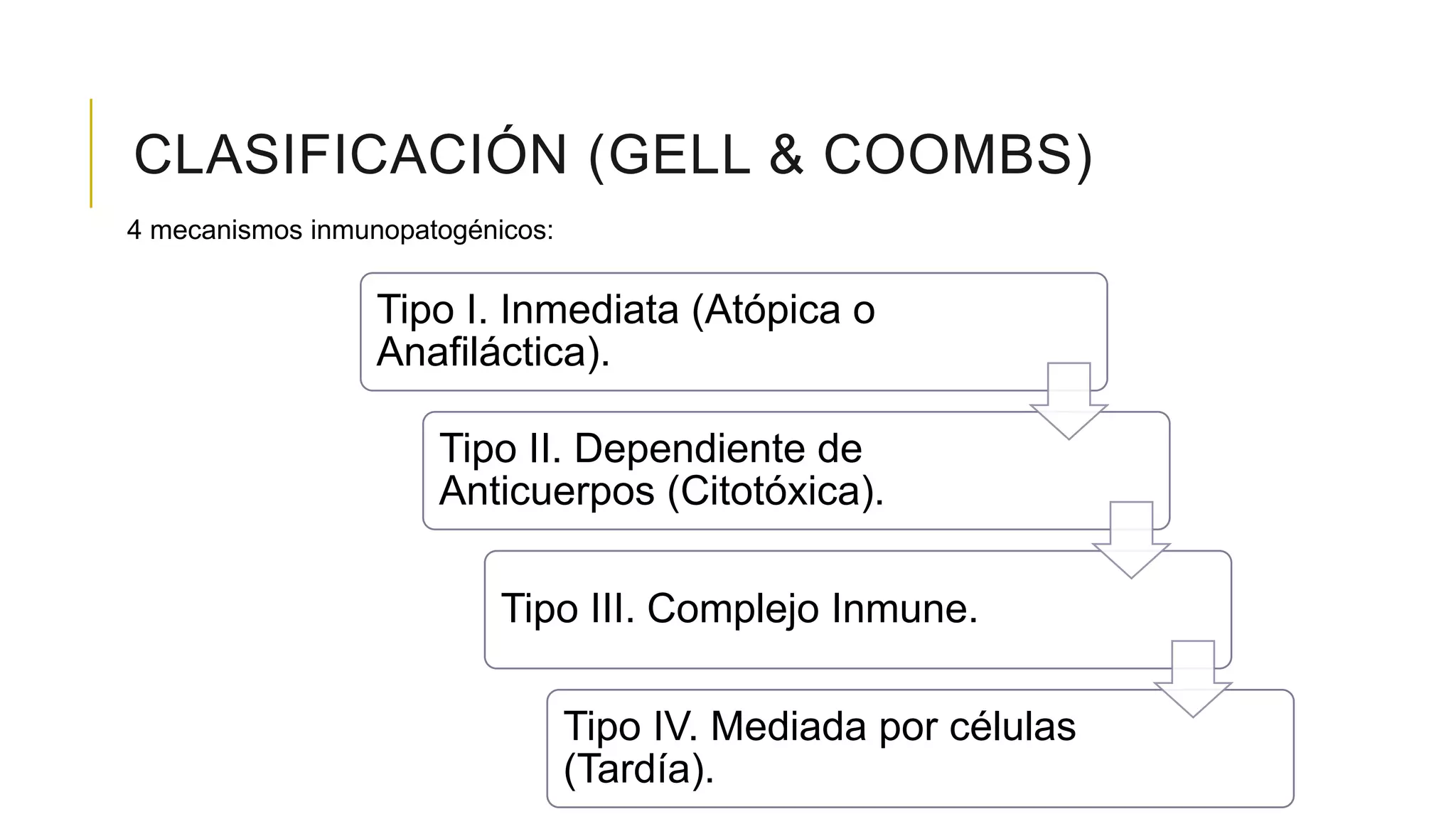 Reacciones De Hipersensibilidad Gell Coombs PPTX reacciones-de-hipersensibilidad-gell-coombs-pptx