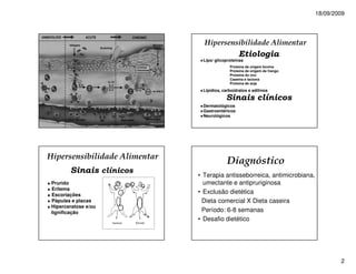18/09/2009




                                 Hipersensibilidade Alimentar
                                                  Etiologia
                               ♦Lipo/ glicoproteínas
                                              Proteína de origem bovina
                                              Proteína de origem de frango
                                              Proteína do ovo
                                              Caseína e lactona
                                              Proteína de soja

                               ♦Lipídios, carboidratos e aditivos
                                            Sinais clínicos
                               ♦Dermatológicos
                               ♦Gastroentéricos
                               ♦Neurológicos




Hipersensibilidade Alimentar
                                            Diagnóstico
         Sinais clínicos
                               • Terapia antisseborreica, antimicrobiana,
♦ Prurido                        umectante e antipruriginosa
♦ Eritema
♦ Escoriações
                               • Exclusão dietética
♦ Pápulas e placas               Dieta comercial X Dieta caseira
♦ Hiperceratose e/ou
 lignificação                    Período: 6-8 semanas
                               • Desafio dietético




                                                                                     2
 