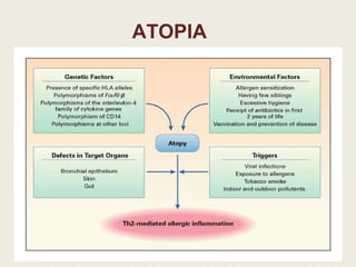 ATOPIA 