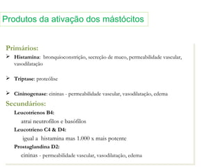 Primários:
 Histamina: bronquioconstrição, secreção de muco, permeabilidade vascular,
vasodilatação
 Triptase: proteólise
 Cininogenase: cininas - permeabilidade vascular, vasodilatação, edema
Secundários:
Leucotrienos B4:
atrai neutrofilos e basófilos
Leucotrieno C4 & D4:
igual a histamina mas 1.000 x mais potente
Prostaglandina D2:
cininas - permeabilidade vascular, vasodilatação, edema
Primários:
 Histamina: bronquioconstrição, secreção de muco, permeabilidade vascular,
vasodilatação
 Triptase: proteólise
 Cininogenase: cininas - permeabilidade vascular, vasodilatação, edema
Secundários:
Leucotrienos B4:
atrai neutrofilos e basófilos
Leucotrieno C4 & D4:
igual a histamina mas 1.000 x mais potente
Prostaglandina D2:
cininas - permeabilidade vascular, vasodilatação, edema
Produtos da ativação dos mástócitos
 
