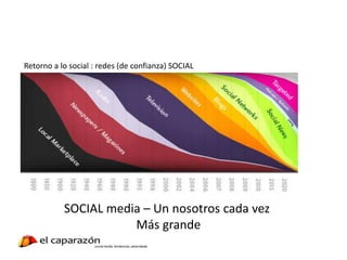 SOCIAL media – Un nosotros cada vez
Más grande
Retorno a lo social : redes (de confianza) SOCIAL
 