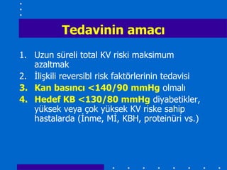 Tedavinin amacı
1. Uzun süreli total KV riski maksimum
   azaltmak
2. İlişkili reversibl risk faktörlerinin tedavisi
3. Kan basıncı <140/90 mmHg olmalı
4. Hedef KB <130/80 mmHg diyabetikler,
   yüksek veya çok yüksek KV riske sahip
   hastalarda (İnme, Mİ, KBH, proteinüri vs.)
 