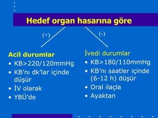 Hedef organ hasarına göre
          (+)               (-)


Acil durumlar           İvedi durumlar
• KB>220/120mmHg        • KB>180/110mmHg
• KB’nı dk’lar içinde   • KB’nı saatler içinde
  düşür                   (6-12 h) düşür
• İV olarak             • Oral ilaçla
• YBÜ’de                • Ayaktan
 