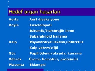Hedef organ hasarları
Aorta      Aort diseksiyonu
Beyin      Ensefalopati
           İskemik/hemorajik inme
           Subaraknoid kanama
Kalp       Miyokardiyal iskemi/infarktüs
           Kalp yetersizliği
Göz        Papil ödemi/eksuda, kanama
Böbrek     Üremi, hematüri, proteinüri
Plasenta   Eklampsi
 
