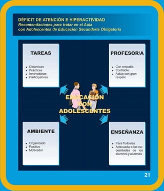 DÉFICIT DE ATENCIÓN E HIPERACTIVIDAD
Recomendaciones para tratar en el Aula
con Adolescentes de Educación Secundaria Obligatoria




                                                       21
 