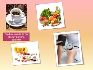 Produce subida de PA
ligera y de corta
duración
 