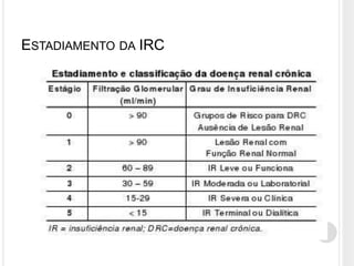 ESTADIAMENTO DA IRC
 