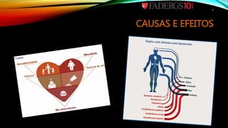 CAUSAS E EFEITOS
5
 