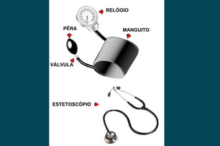 MANGUITO RELÓGIO VÁLVULA ESTETOSCÓPIO PÊRA 