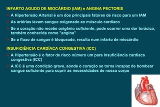 INFARTO AGUDO DE MIOCÁRDIO (IAM) e ANGINA PECTORIS A Hipertensão Arterial é um dos principais fatores de risco para um IAM As artérias levam sangue oxigenado ao músculo cardíaco Se o coração não recebe oxigênio suficiente, pode ocorrer uma dor torácica, também conhecida como "angina"  Se o fluxo de sangue é bloqueado, resulta num infarto de miocárdio INSUFICIÊNCIA CARDÍACA CONGESTIVA (ICC) A Hipertensão é o fator de risco número um para Insuficiência cardíaca  congestiva (ICC) A ICC é uma condição grave, aonde o coração se torna incapaz de bombear  sangue suficiente para suprir as necessidades de nosso corpo 