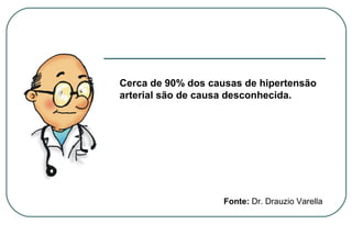 Cerca de 90% dos causas de hipertensão
arterial são de causa desconhecida.

Fonte: Dr. Drauzio Varella

 