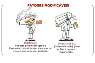 FATORES MODIFICÁVEIS

 