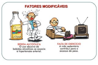FATORES MODIFICÁVEIS

 