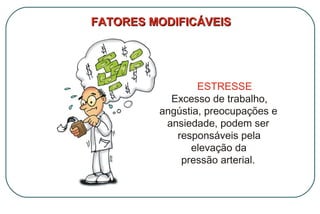 FATORES MODIFICÁVEIS

ESTRESSE
Excesso de trabalho,
angústia, preocupações e
ansiedade, podem ser
responsáveis pela
elevação da
pressão arterial.

 